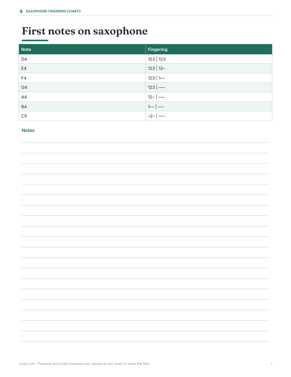Preview of Printable Alto Sax First Notes Chart