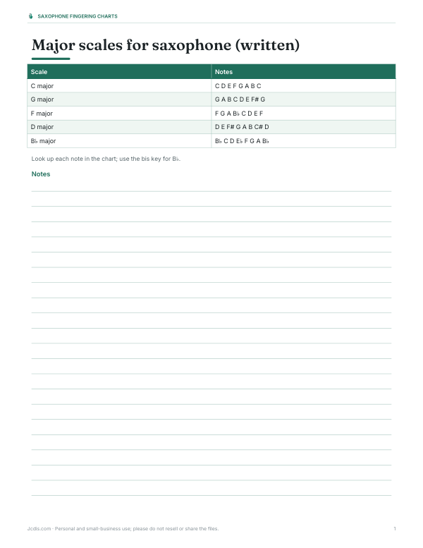 Preview of Printable Alto Sax Scale Sheet